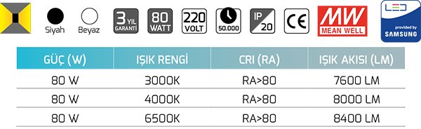 Goya Gy 8221-80 80 Watt Sarkıt Linear Armatür